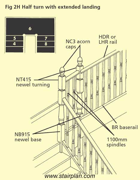 stair rail meaning